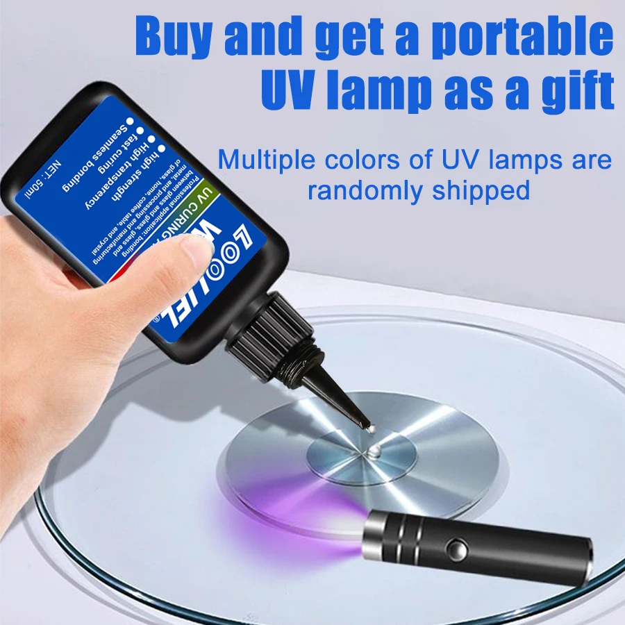 Loolifl New Product… - image