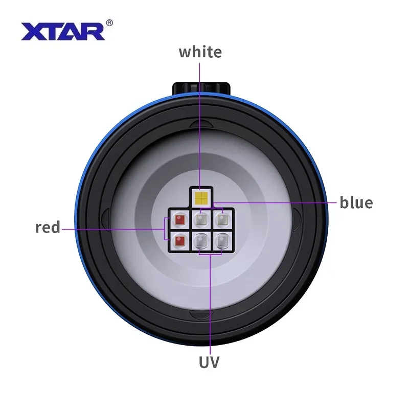 Xtar D30 1600 Red B…