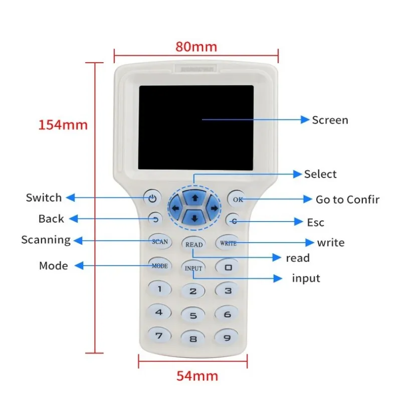 ID/IC Card Reader 08CD Operating Frequency 13.56MHZ 125KHZ 250KHZ 375KHZ 500KHZ HID (125KHZ) 08CD  for Access Card Elevator Card