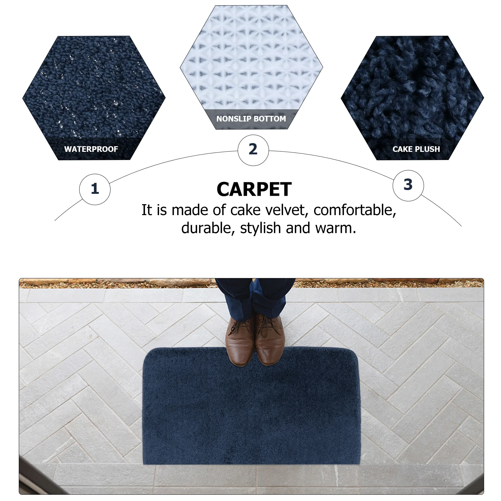 

1 pc Nonslip Door Mat Crafted Entrance Foot Pad Navy Blue Durable Mildew Proof Soft Comfortable Mat For Home Bathroom Kitchen