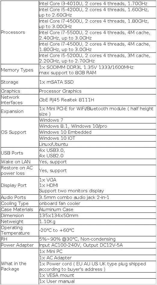 XCY Mini PC Intel Core Processor I7 5500U I5 5200U I3 5005U 8GB DDR3L 128GB 256GB SSD 300Mbps WiFi 8x USB Ports Windows 10 Linux
