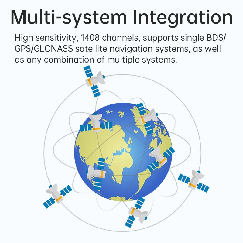 WITMOTION RTK-UM982 GNSS Receiver ZED-F9P UM980 Sensor, GPS BDS GLONASS NMEA0183 Module Differential Positioning & Orientation