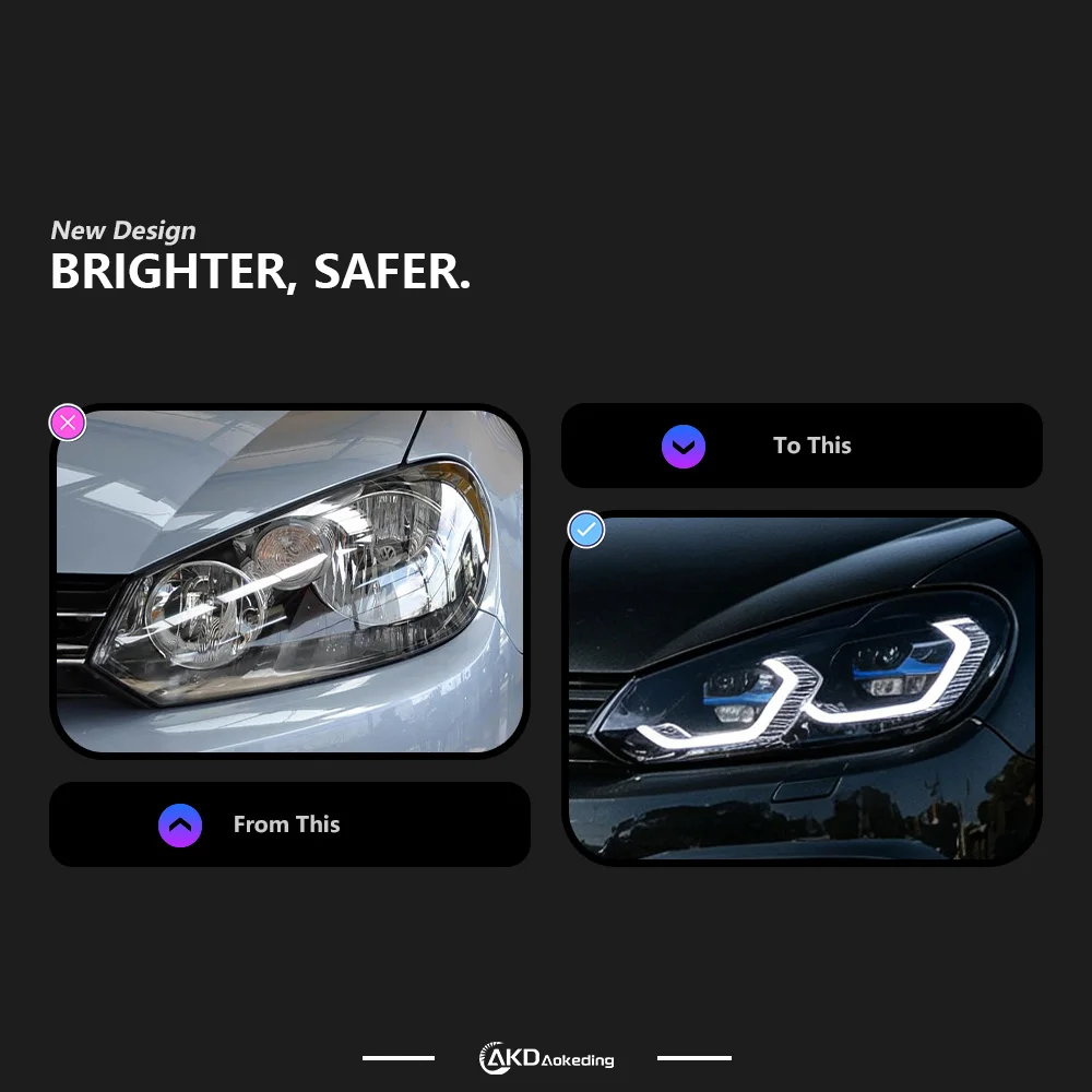 Car Styling Headlights for VW Golf 6 MK6 Jetta R20 Black Samurai Style LED Headlight 2009-2012 Head Lamp DRL Signal Projector