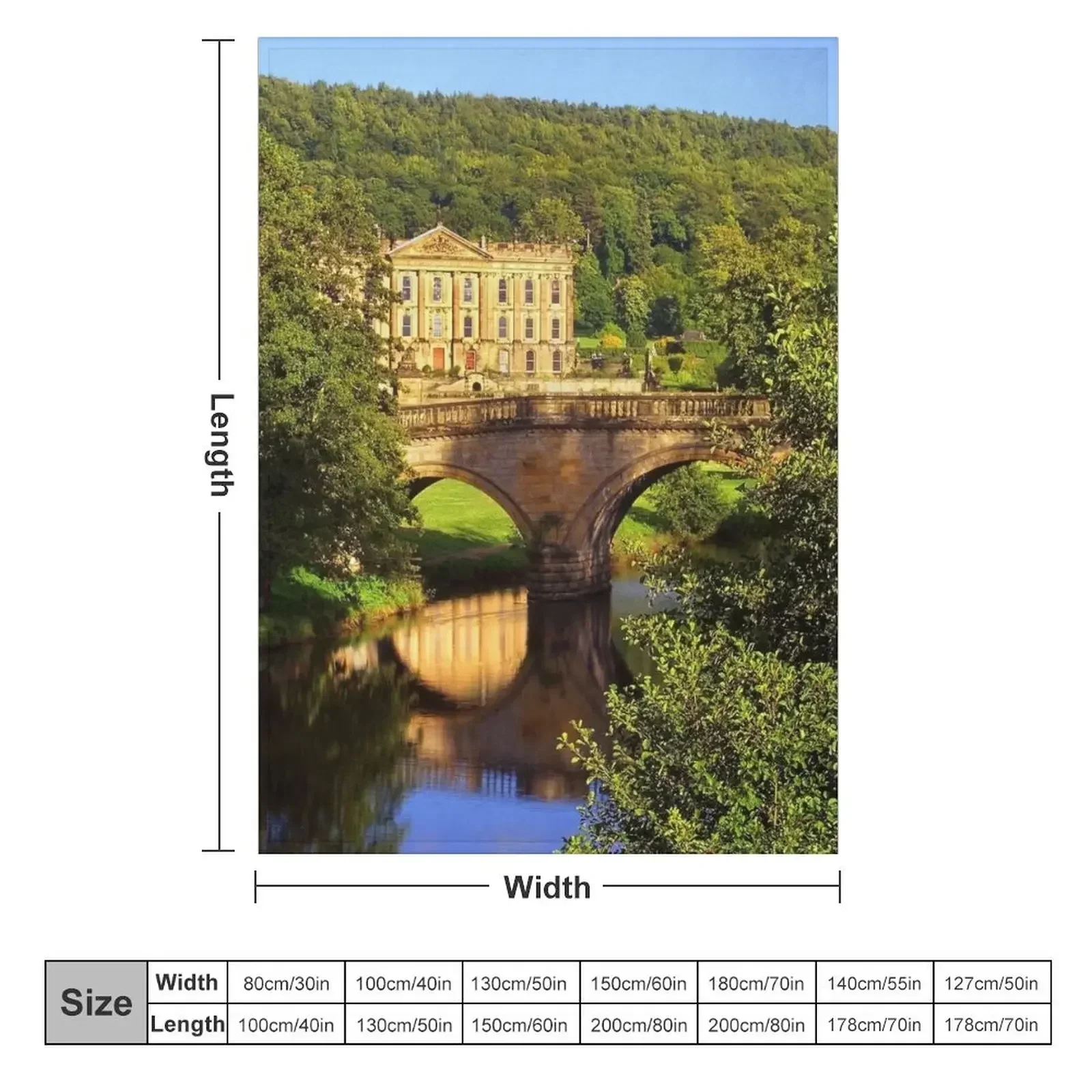 Chatsworth & Queen Mary's Bower Bridge Throw Blanket manga For Decorative Sofa Soft Plush Plaid Soft Beds Beach Blankets