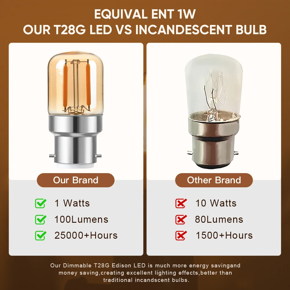 Mini ampoules LED à tube T28, 220V, 1W, B22, blanc chaud, verre ambre, pendentif de subdivision, lampe à filament rétro d'intérieur, lumière de décoration