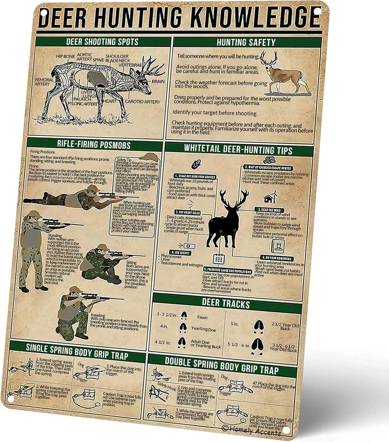 Affiche de Connaissance sur la Chasse au Cerf Homely Accents, Plaque Murale Métallique Vintage pour Man Cave, Bar, Club, Décoration Extérieure de Ferme G