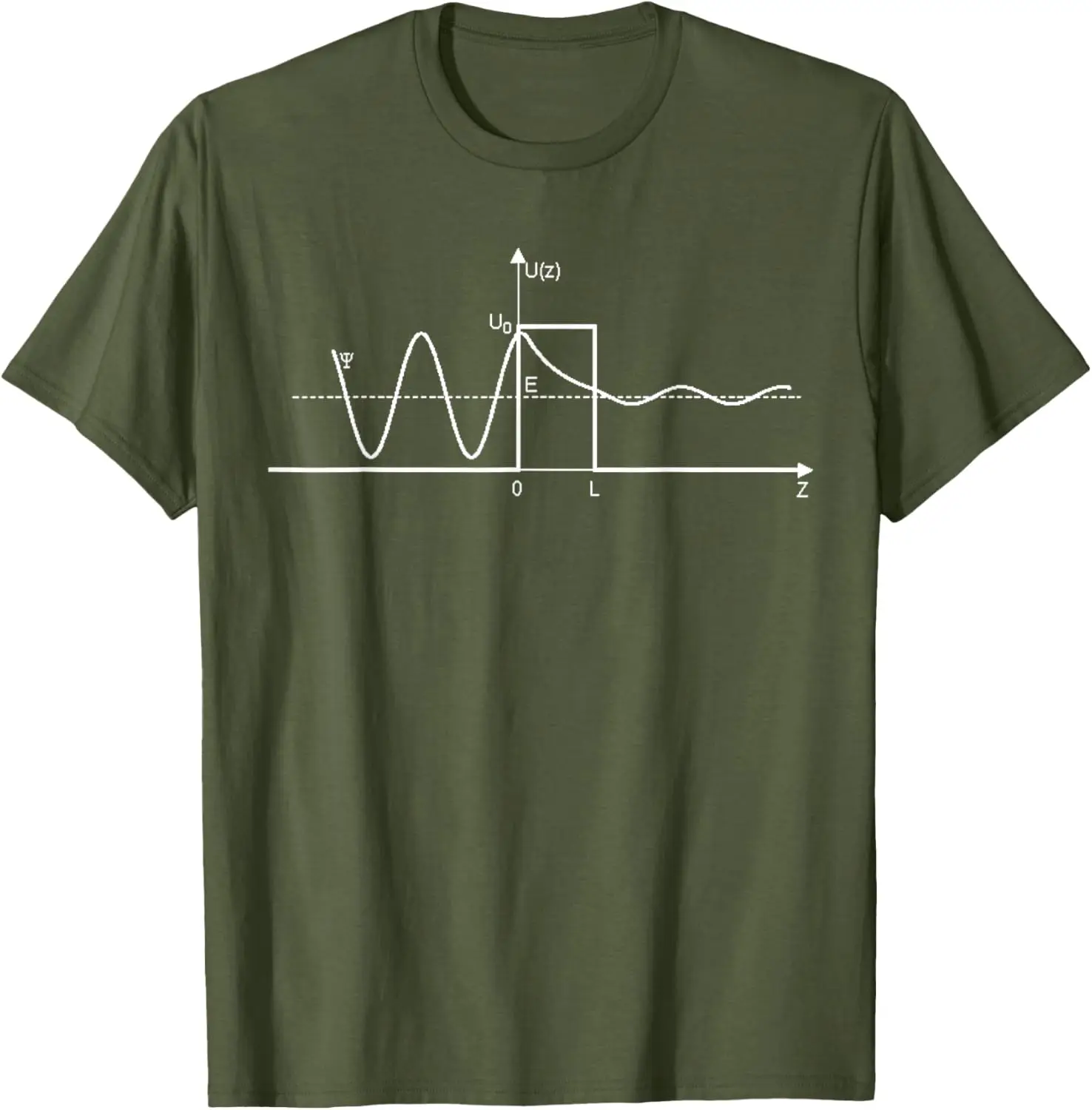 Quantum Tunneling Effect, Cool Quantum Physics Result T-Shirt Cotton Casual Graphic T Shirts Vintage Clothes Tops
