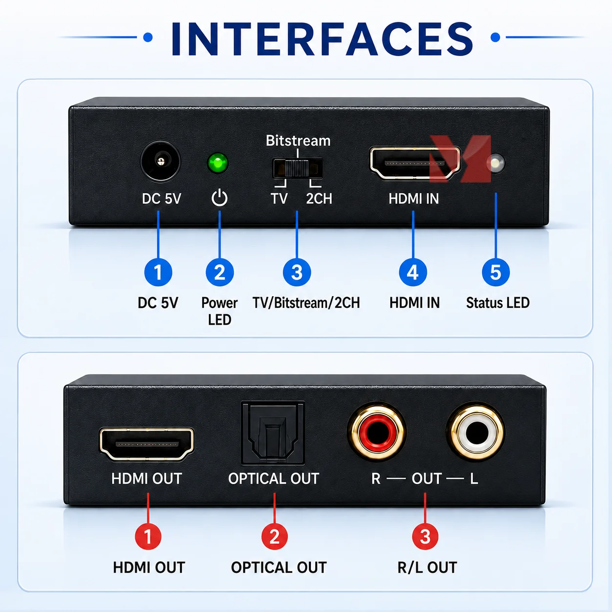 HDMI Audio Extractor 4K60Hz with Audio Downmix HDMI 2.0b Audio Converter SPDIF Optical Analog Audio Converter