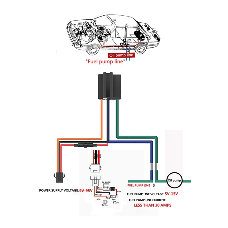 ติดตามรถจักรยานยนต์ Mini 9-90V รีเลย์รถ GPS Tracker ตัด Oil Shock SMS Alarm Locator ติดตามระบบ APP ฟรี