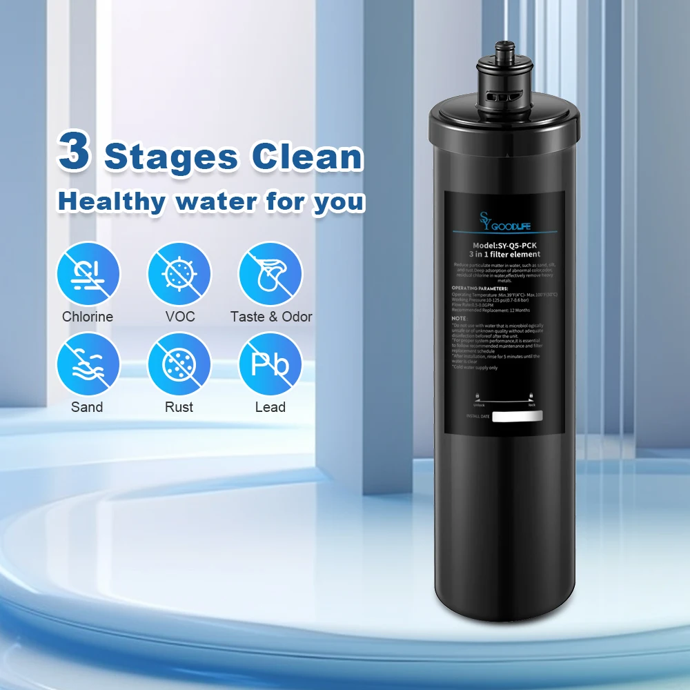 Q5 PCK replace the filter element under the washing water filtration system to remove lead, chlorine, and odor by 0.5micrometer