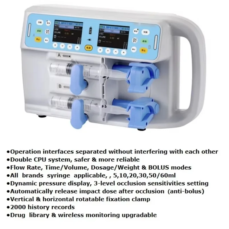 Ranlraka Veterinary Syringe Pump Double-Channel High-Precision Smart Safe for Dogs Cats Pets ICU Hospital Surgery