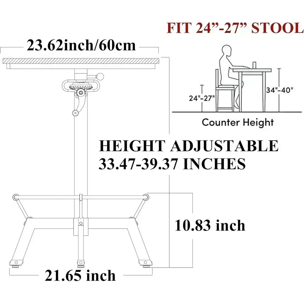 description