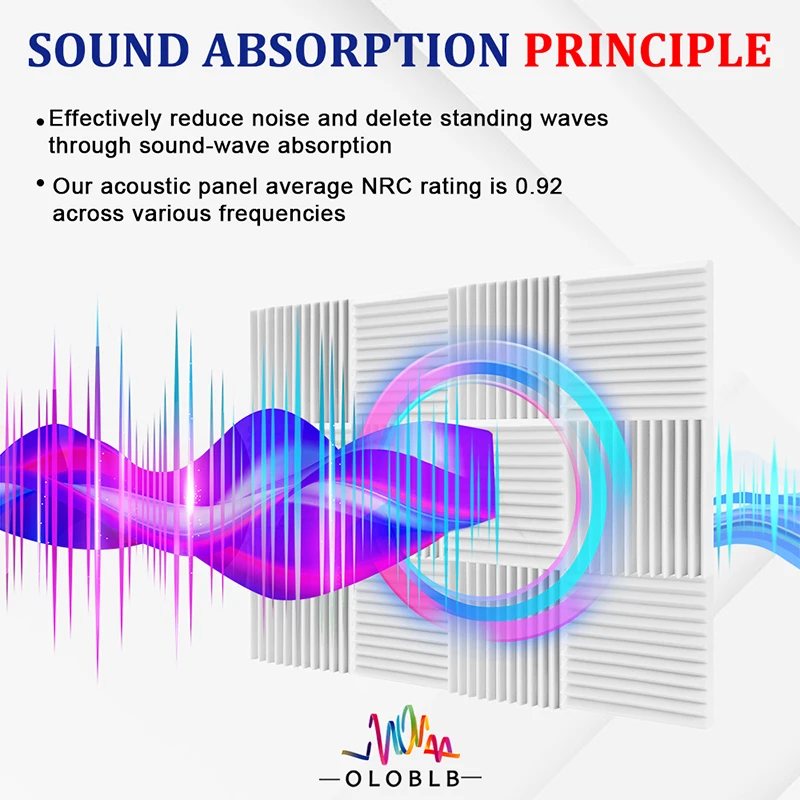 Studio Sound Proof Wall Foam Panels 6/12/24 Pcs Acoustic Foam Soundproofing On The Wall Insulation Sound Absorbing Material