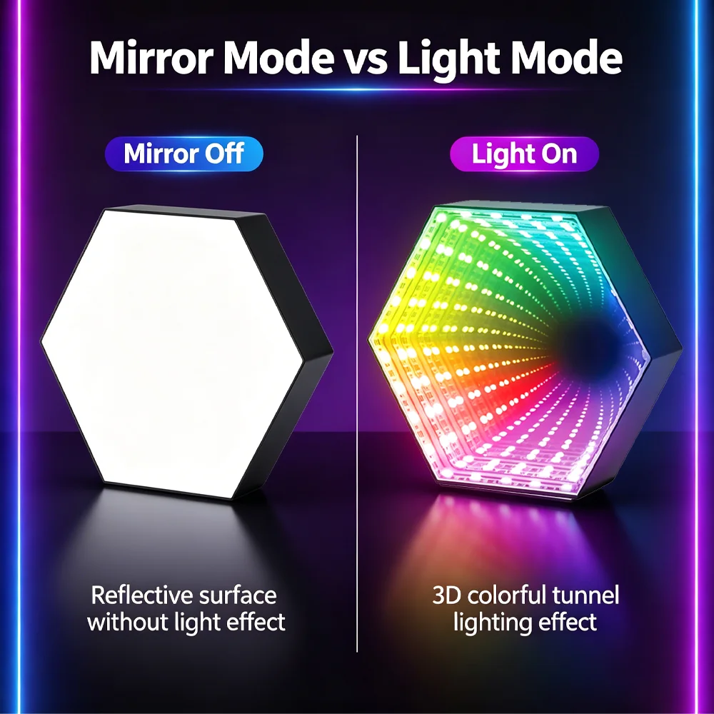 5V RGB Smart Wall Lamp Color Changing Ambient Night Light 3D Hexagonal Mirror Tunnel Light Music Rhythm Remote Control Game Room view 2
