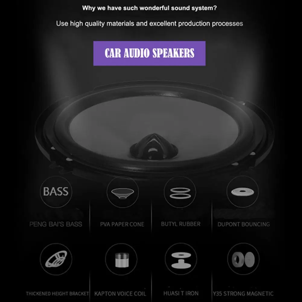 2Pcs  Car Audio Subwoofer Practical 6.5-Inch Sound Speaker System Corrosion-resistant Low Impedance Car Tweeter