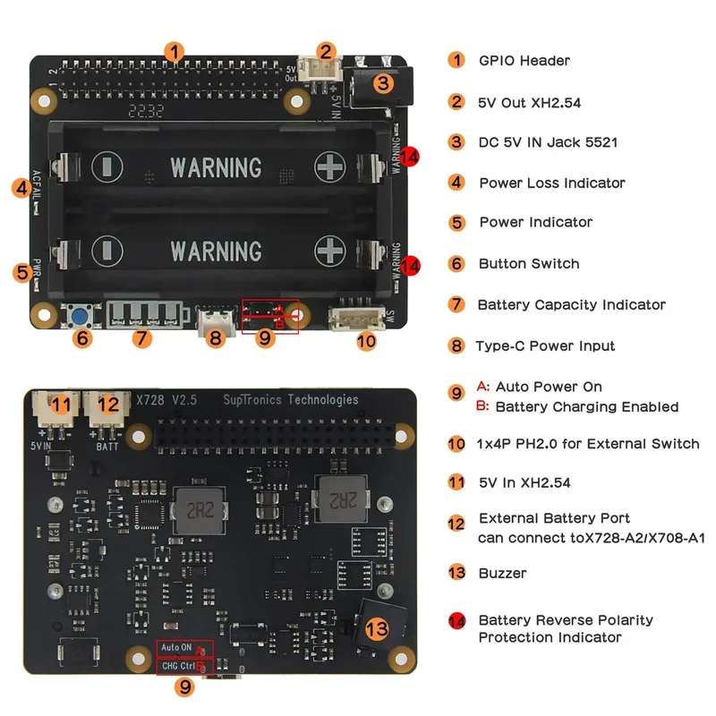 Glow Pi UPS HAT, X728 V2.5 Power Mangement Board Or Raspberry Pi 5 /4B/3B+/3B