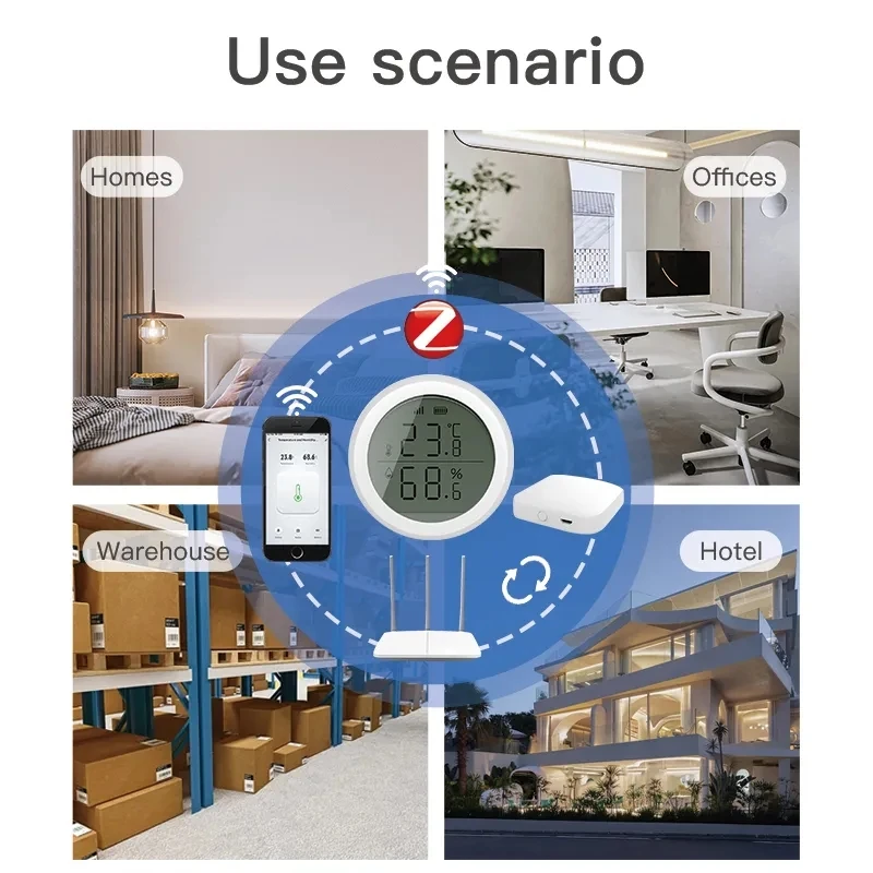 Tuya Smart ZigBee sensore di umidità della temperatura scena di intelligenza termometro di rilevamento in tempo reale Alexa Google Home controllo