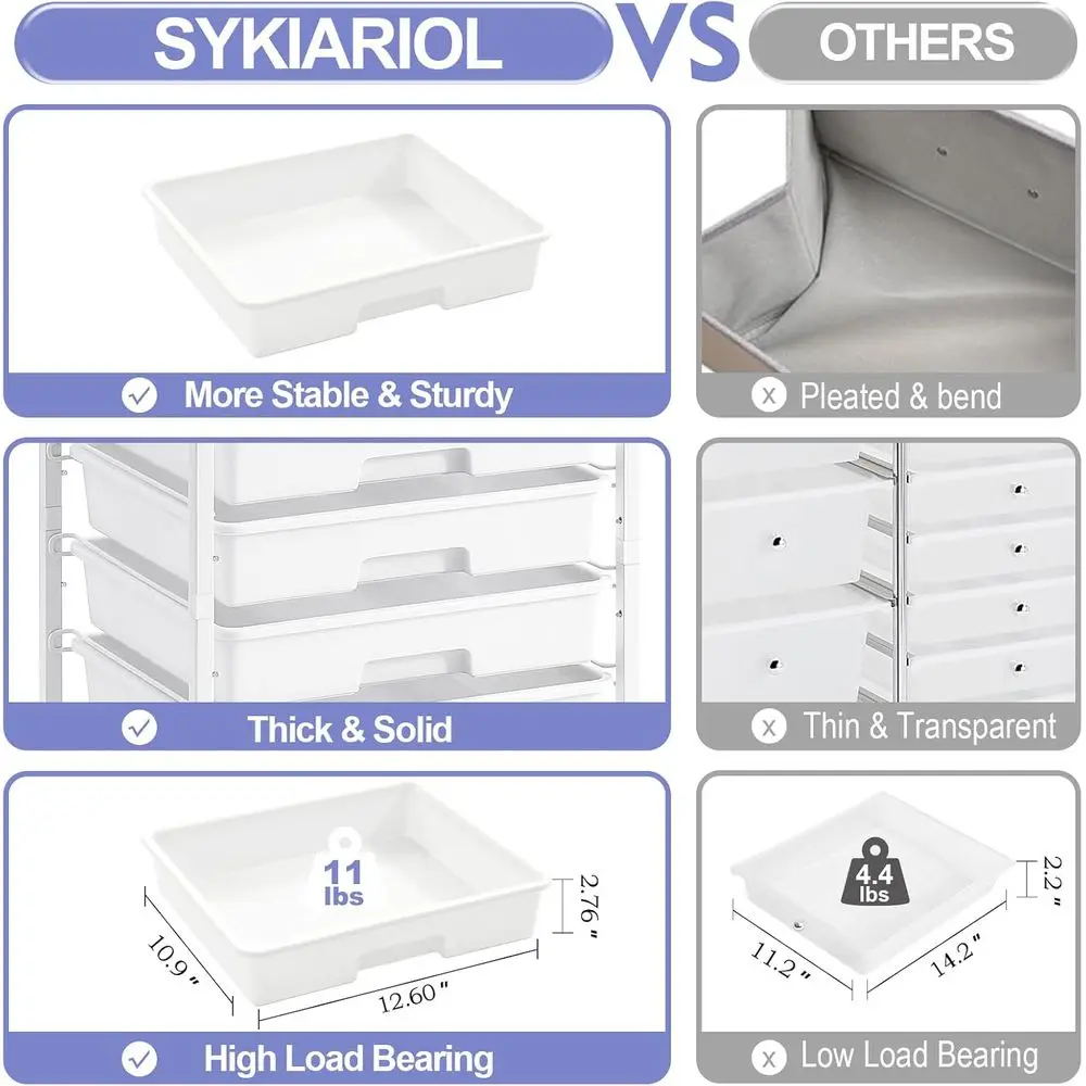 عربة تخزين دوارة مع أدراج، عربة أدوات مع 8 أدراج وطاولة خشبية، عربة درج دوارة، عربة درج تخزين لـ Li #2