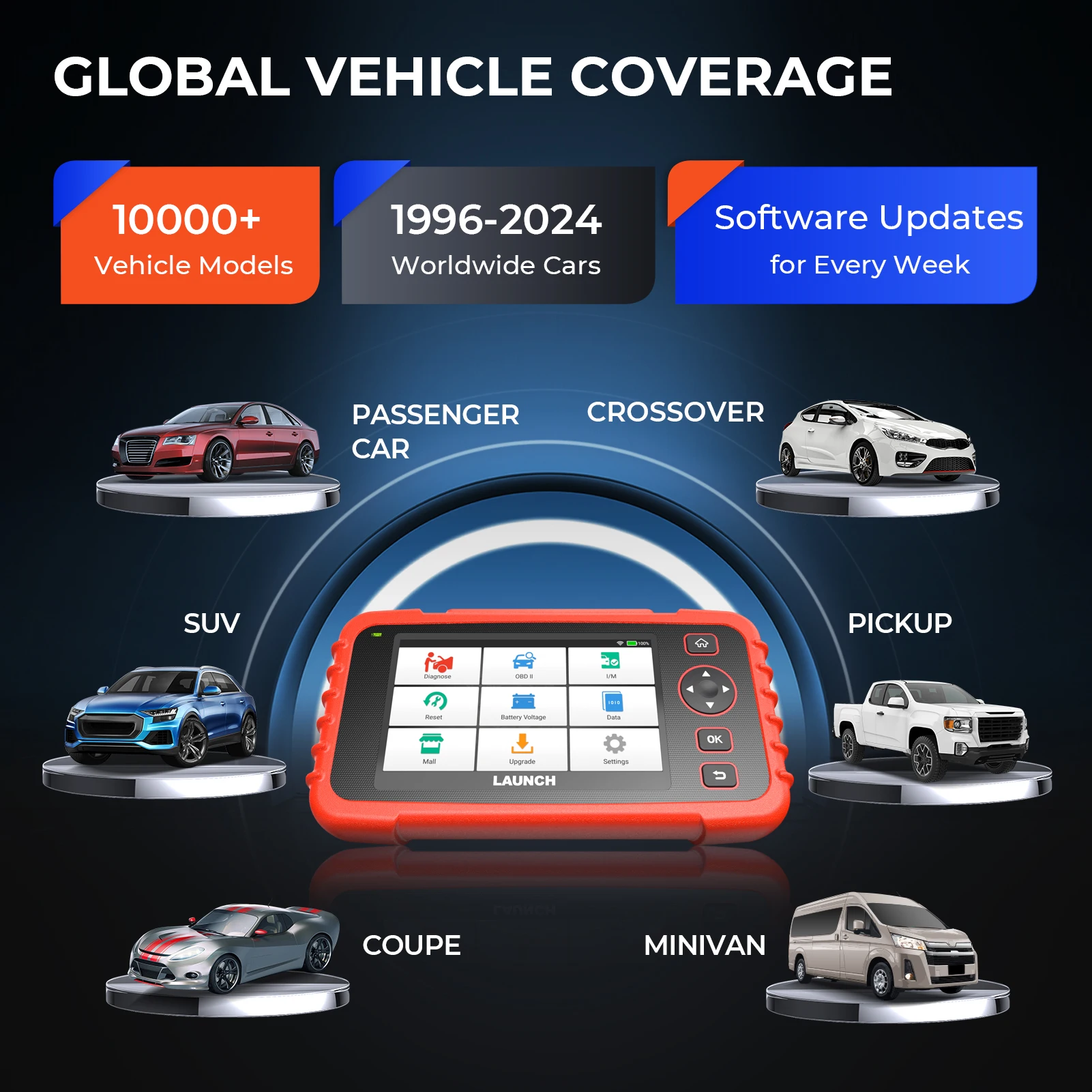 New Launch CRP129X PLUS Scanner Professional Automotive Scanner OBDII Scanner All System Diagnosis Obd2 Functions