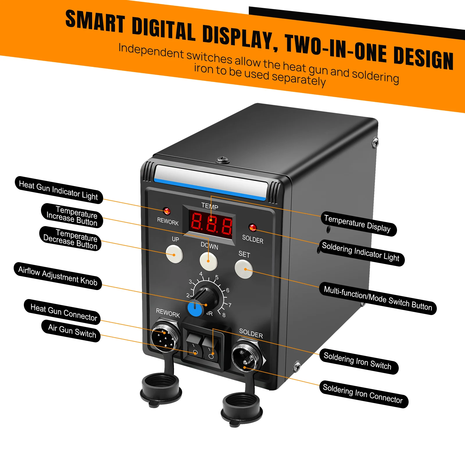 Soldering Station Product Details — 2-in-1 700W Rework Station