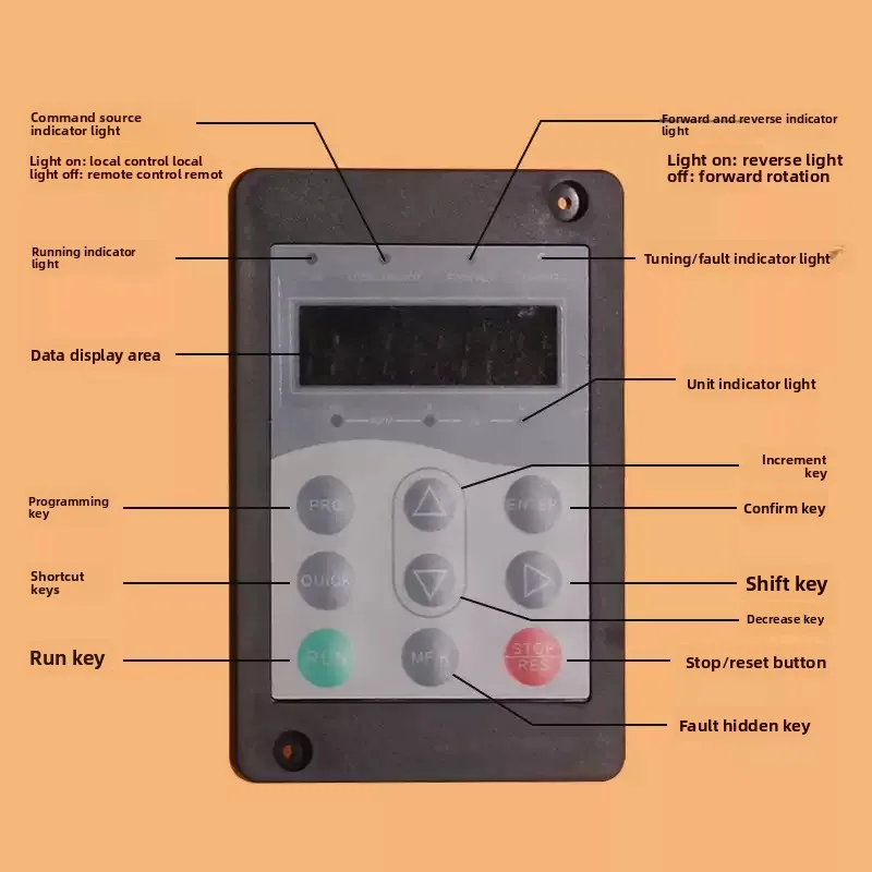 Elevator Maintenance Tool Set, Professional Service Kit for Lift System Repair