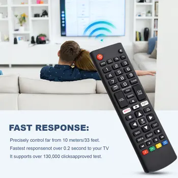 8 最佳銷售 LG遙控器 - №6