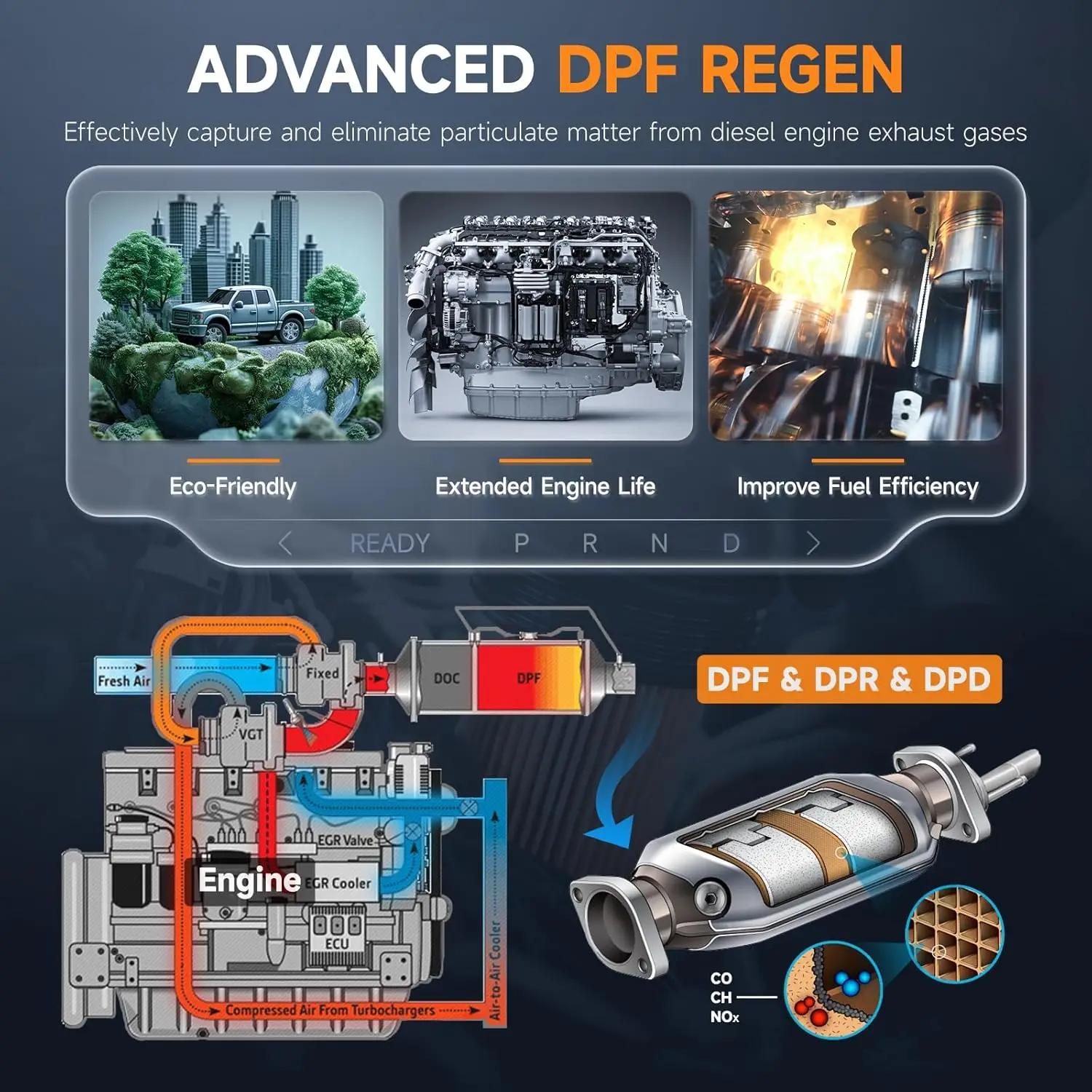 FOXWELL HD500 الماسح الضوئي للشاحنة الثقيلة DPF Regen حاقن انقطاع الحد إعداد جميع نظام الديزل أداة مسح تشخيص السيارات