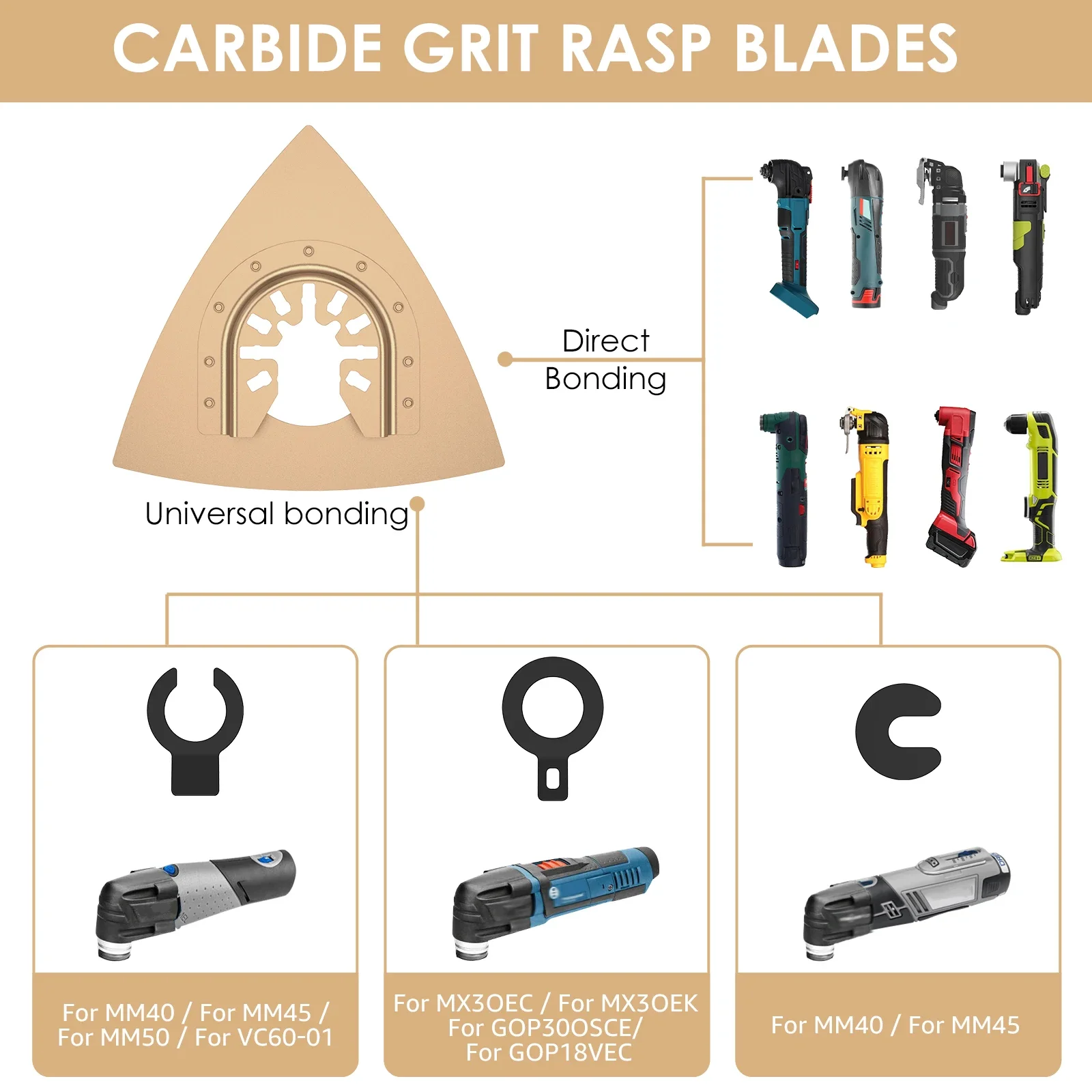 Thumbnail 3 - #20 Best Sanding Accessories to Buy In 2026