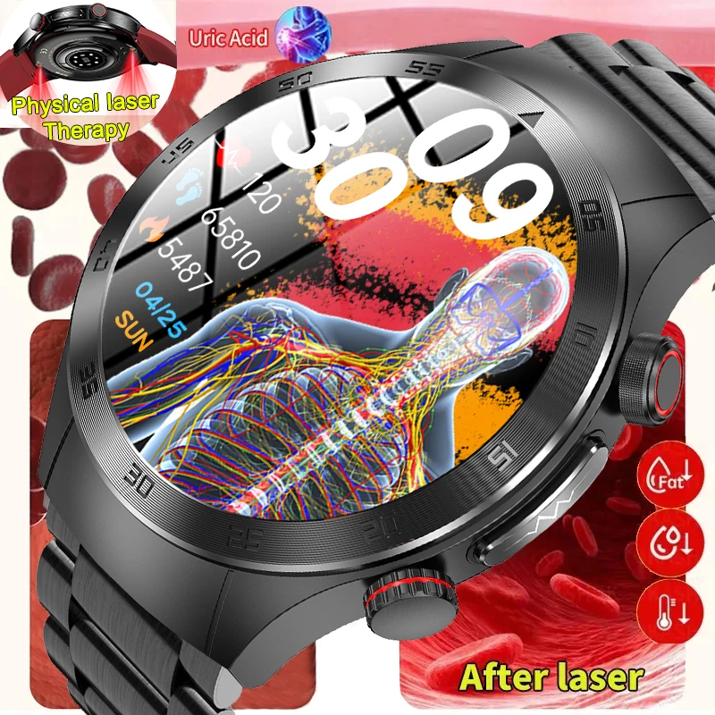 

2025 Новые Смарт-часы для здоровья для мужчин и женщин ЭКГ + PPG Смарт-часы с пульсометром AMOLED 1,53 дюйма 360*360 Smart HD Call Watch For