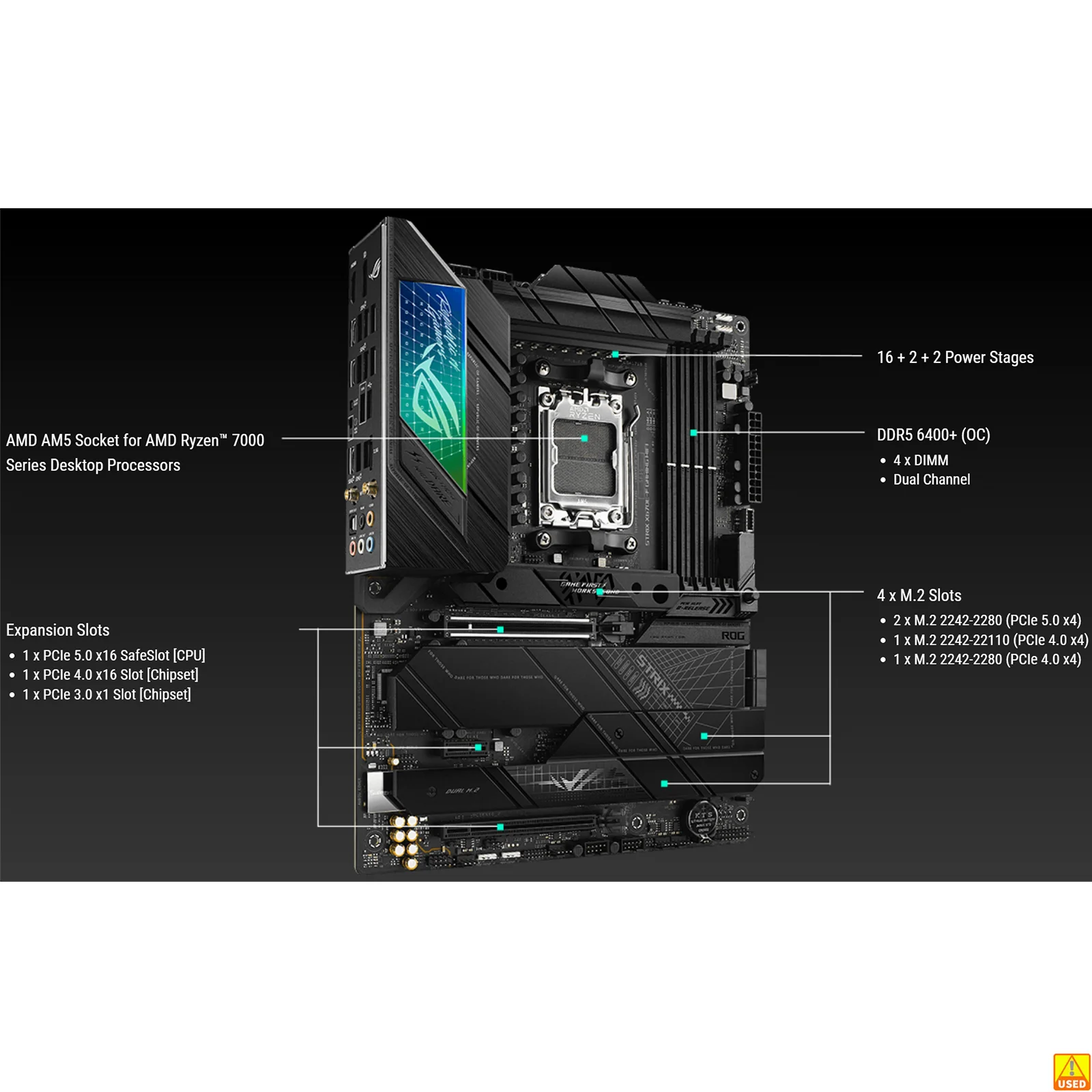 Is the ASUS ROG STRIX X670E-F GAMING WIFI the Ultimate Motherboard for Your Next AM5 Build?