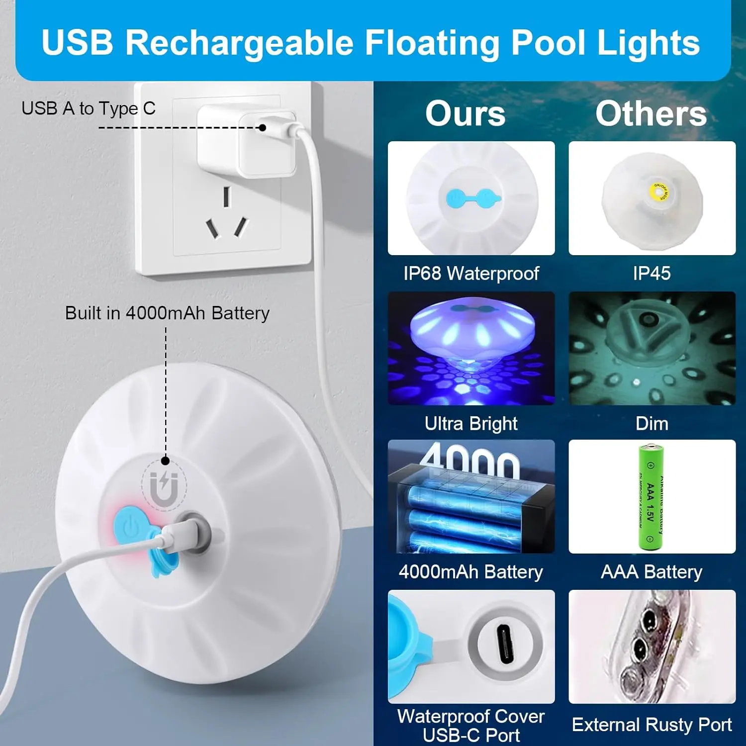 Imagem -03 - Luzes de Piscina com Controle Remoto Luzes de Piscina de Carregamento Acessórios de Piscina Luzes Flutuantes Festa Jardim Decoração de Férias Led