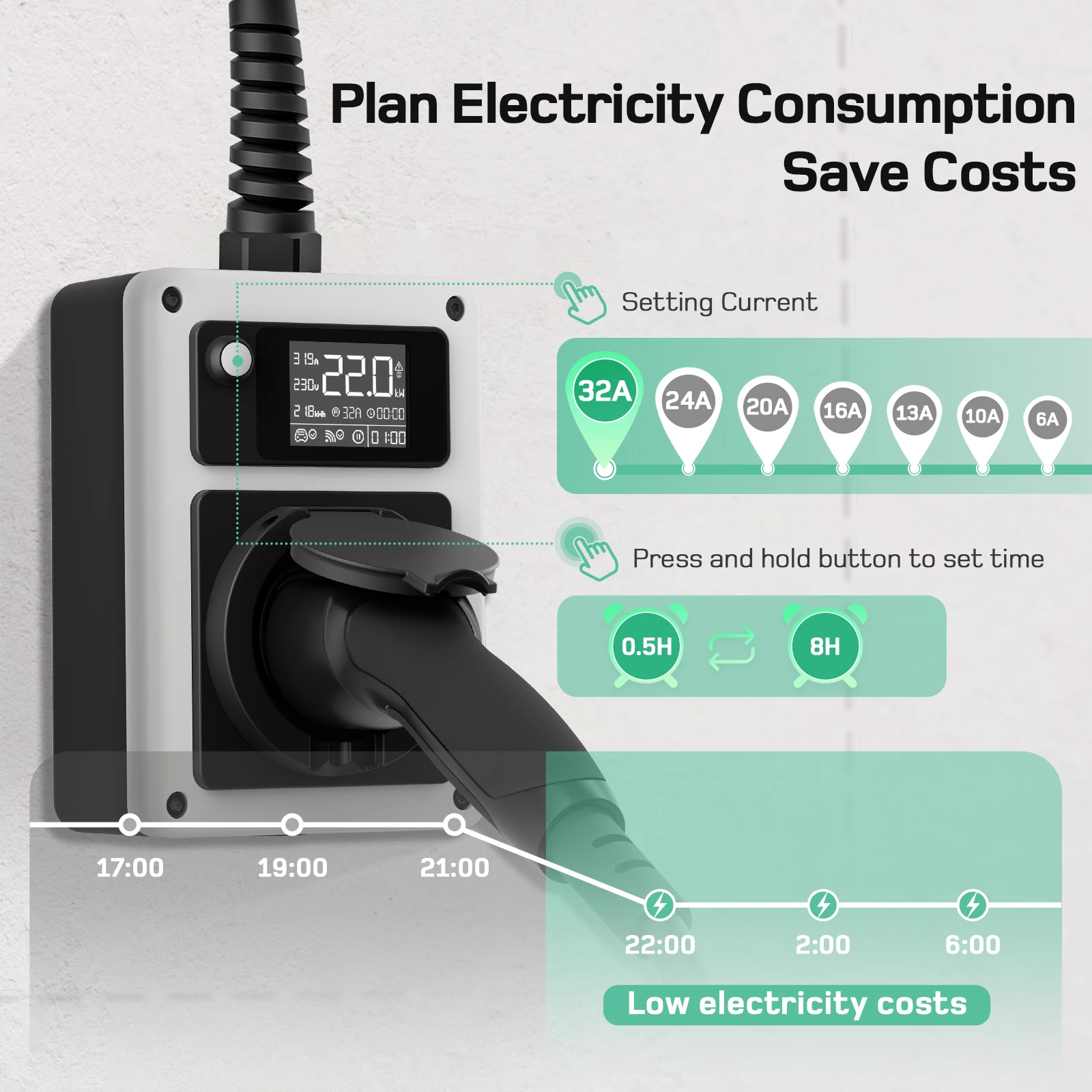 dé 22kW Wallbox Mobile EV Charger CEE Plug Vermelho para Tipo 2 Tomada 32A 3 Fase Parede Carga Estação RFID Controle Para Carro Elétrico