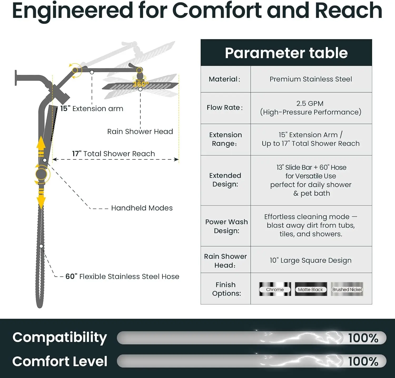 رأس دش مطري معدني بالكامل مقاس 10 بوصات مع رأس دش مزدوج محمول بالضغط العالي، ملحقات حمام فضية كروم