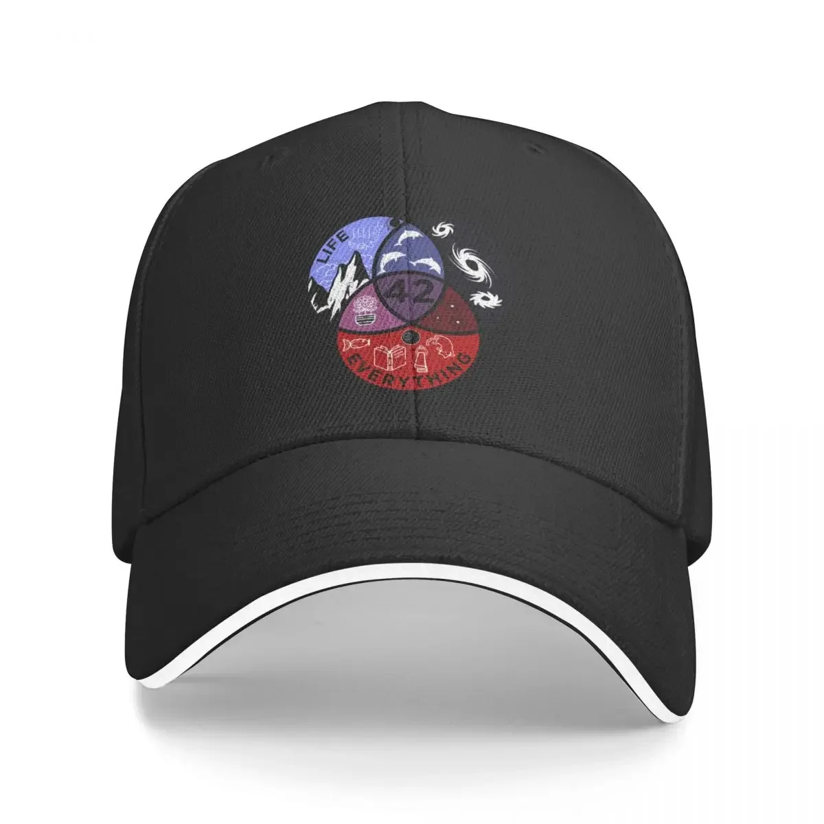 

The Answer To Everything Baseball Cap Vintage Cosplay Anime Women's Beach Visor Men's