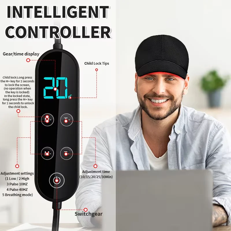 180 LED Red Light Hat Hair Loss Portable for Hair Growth Cap 660nm 850nm