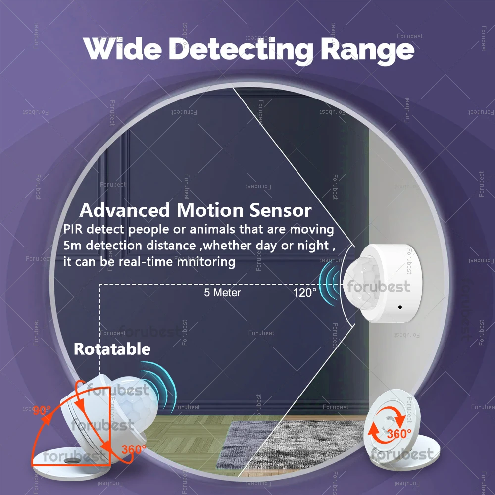 Zigbee PIR Motion Sensor Smart Human Body Movement Wireless Infrared Detector Home Security Protection For Alexa Google Ewelink