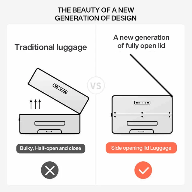 Hanke Innovative Design 20" Carry On Suitcase 24" Travel Luggage Aesthetic Narrow Aluminum Frame PC Hardside Spinner Wheel H9860 4 Hanke Innovative Design 20" Carry On Suitcase 24" Travel Luggage Aesthetic Narrow Aluminum Frame PC Hardside Spinner – view 4