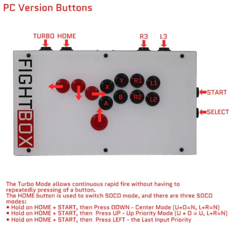 FightBox F1-F10 Raspberry PICO Zero Delay Joystick Game Controller with Multi Button Keyboard Combination  for PC/PS3/SWITCH