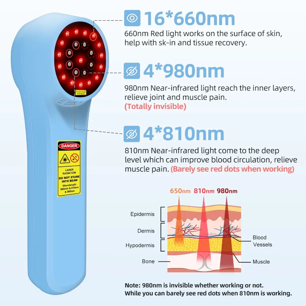 Dawfek Professional LLLT Red Light Cold Laser Physiotherapy Device 1760mW For Carpal Tunnel Syndrome Sports Injury Joint Ache