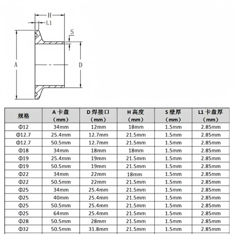 3" (76mm)OD91mm Sight Glass Rectification Module Set With Condenser And Thermowell Nipple  For Distillation,SS304