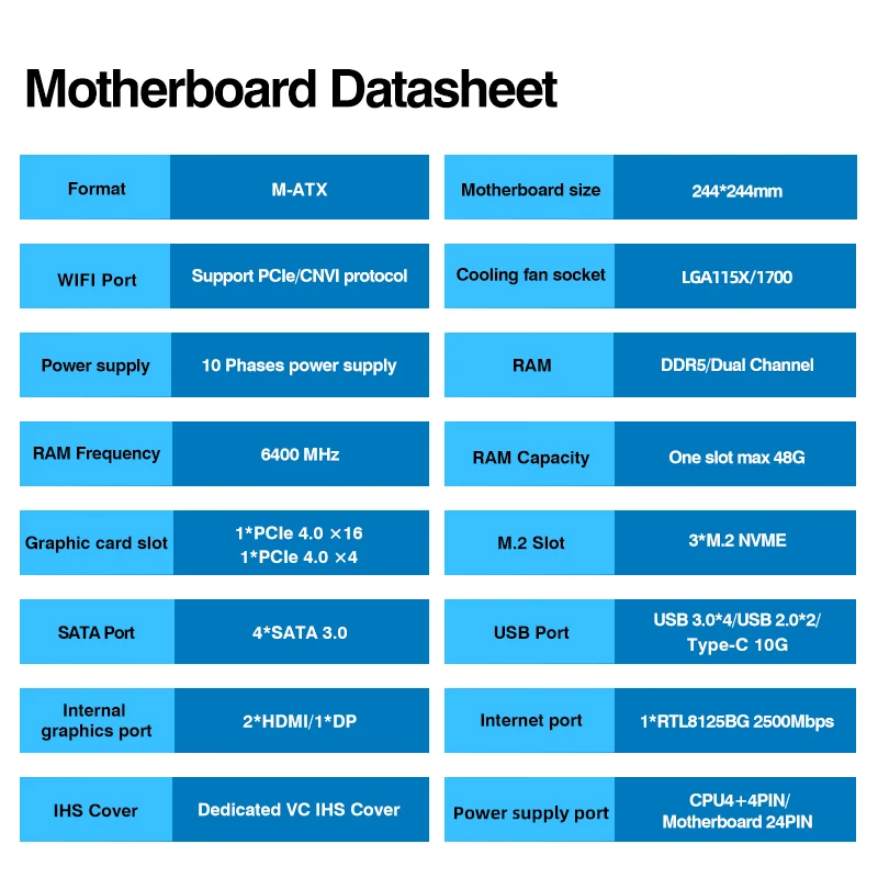 MATX Motherboard CPU Combo Interposer Q1LP ES 0000(Refer to Kit i9 13950HX Procesador)24C32T 36MB DDR5 RAM SATA/NVME M.2 Slot PC