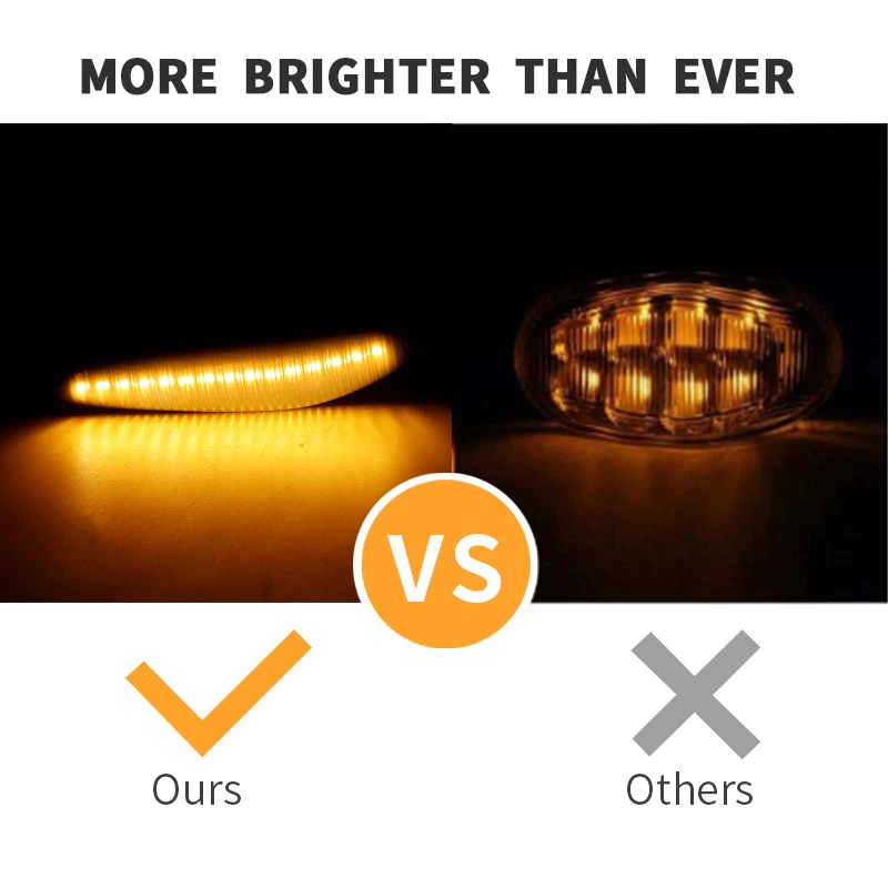 알파 로메오 166 1998 1999-2007용 2PCS LED 사이드 마커 라이트 다이내믹 턴 시그널 시퀀셜 블링커 램프 캔버스 자동차 액세서리