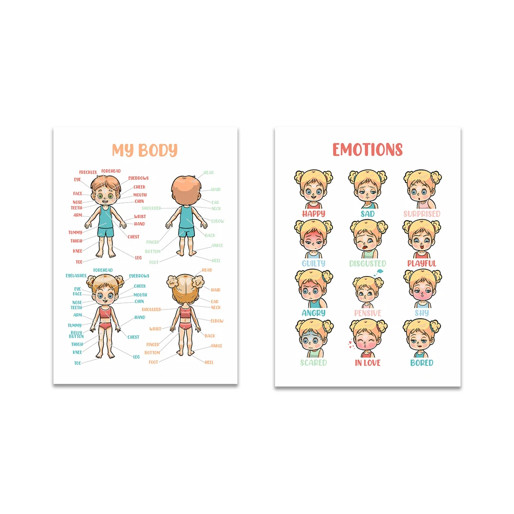 Educational Posters - Emotions and My Body - Pastel Color Classroom Prints -  Learning Posters - Classroom Decor