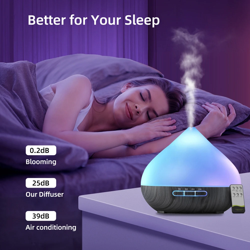 مرطب رذاذ بارد 16.9 أونصة وموزع للزيوت العطرية مع تقنية Soundwave، وجهاز تحكم عن بعد، وطاقة USB، وعلاج عطري، وأنيق باللون الأزرق