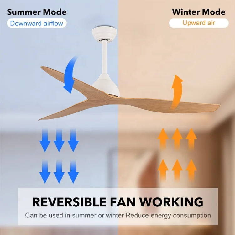 China Manufacture CB CE Approved Remote Control Modern Decorative Reversible 52 Inch Ceiling Fan