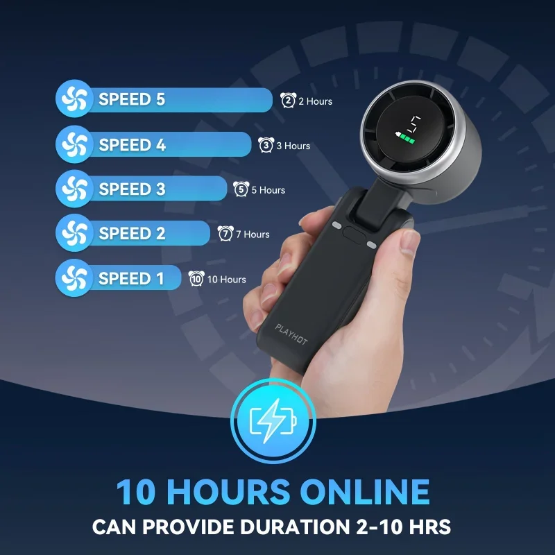Turbofan portátil portátil de 5 velocidades - alimentado por bateria com operação de até 12 horas, ventilador multiuso 3 em 1 para viagens e casa"
