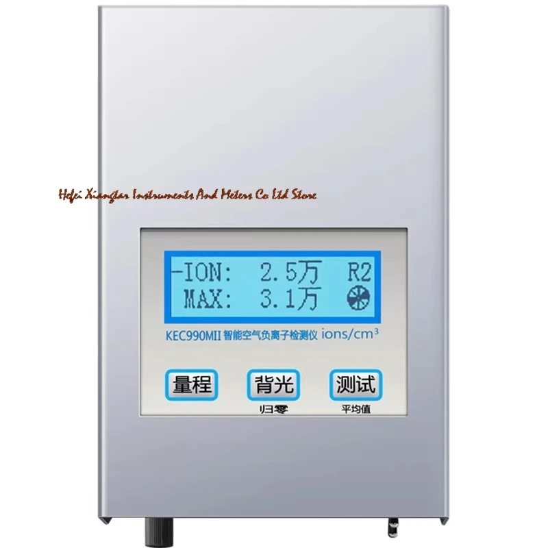 Negative Oxygen Ion…