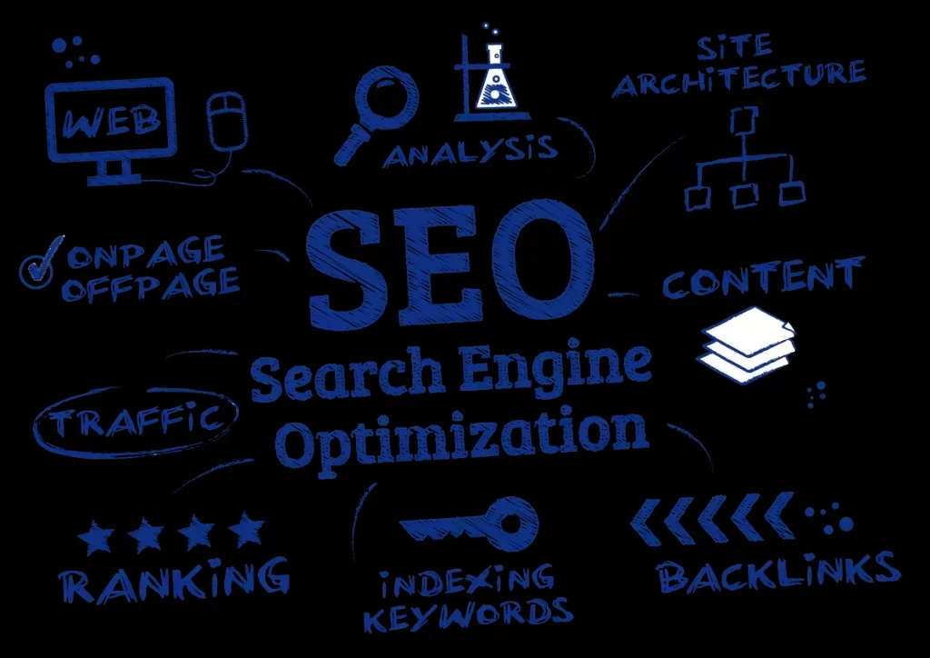 Best Selling Top Quality Optimization and Digital Marketing Services E commerce Web Developer Digital Marketing Services