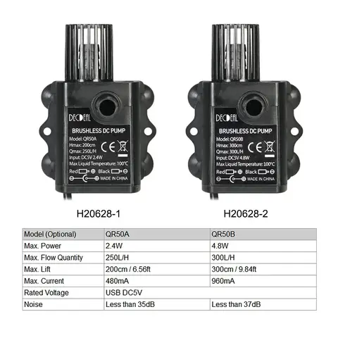 10 best sales vattenpumpfontän - №1