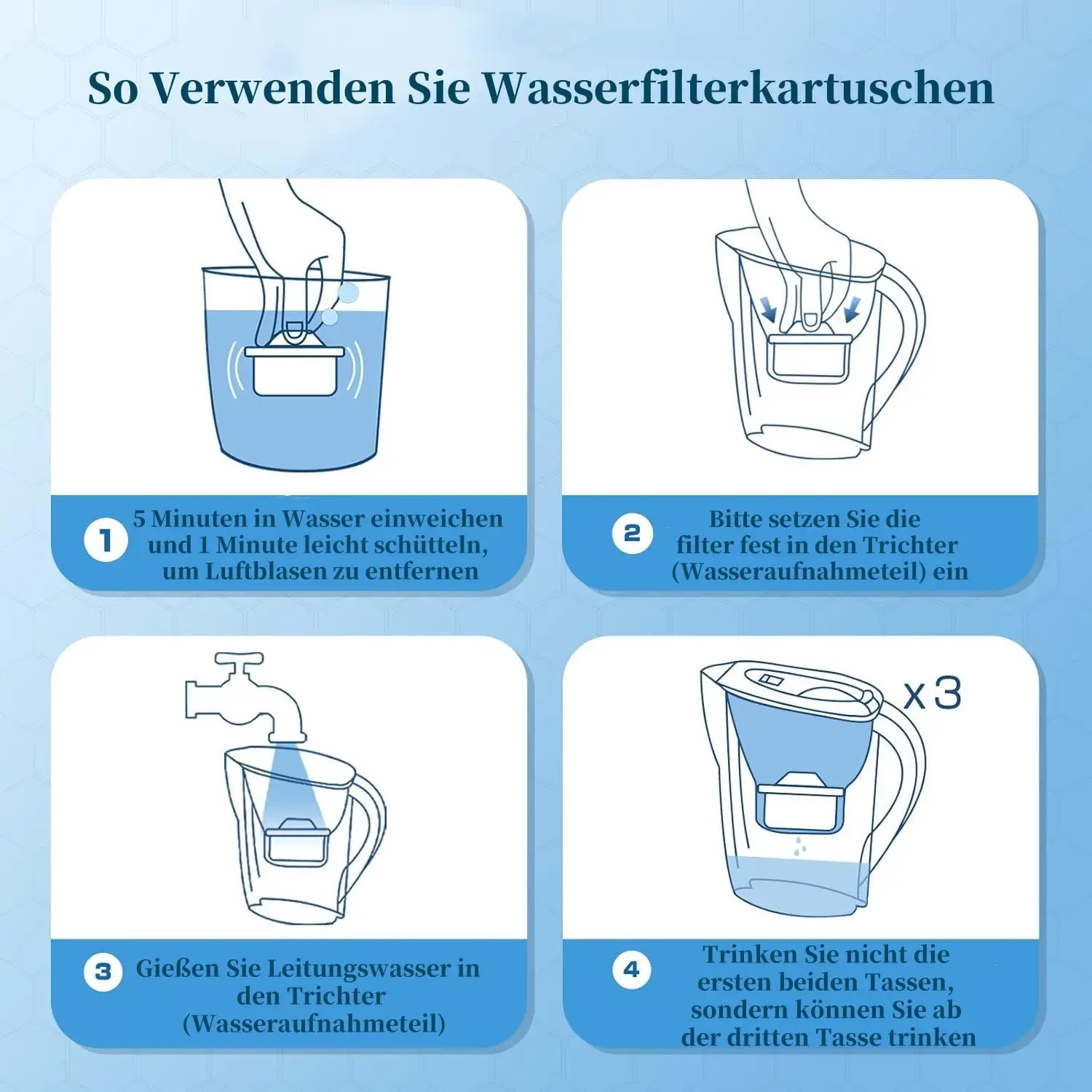 2/4/6pcs Water Filter Cartridges, Compatible with Brita® Maxtra+® Plus, Maxtra Pro® All-in-1 Water Filter, Brita® Mavea® Maxtra+ image 4